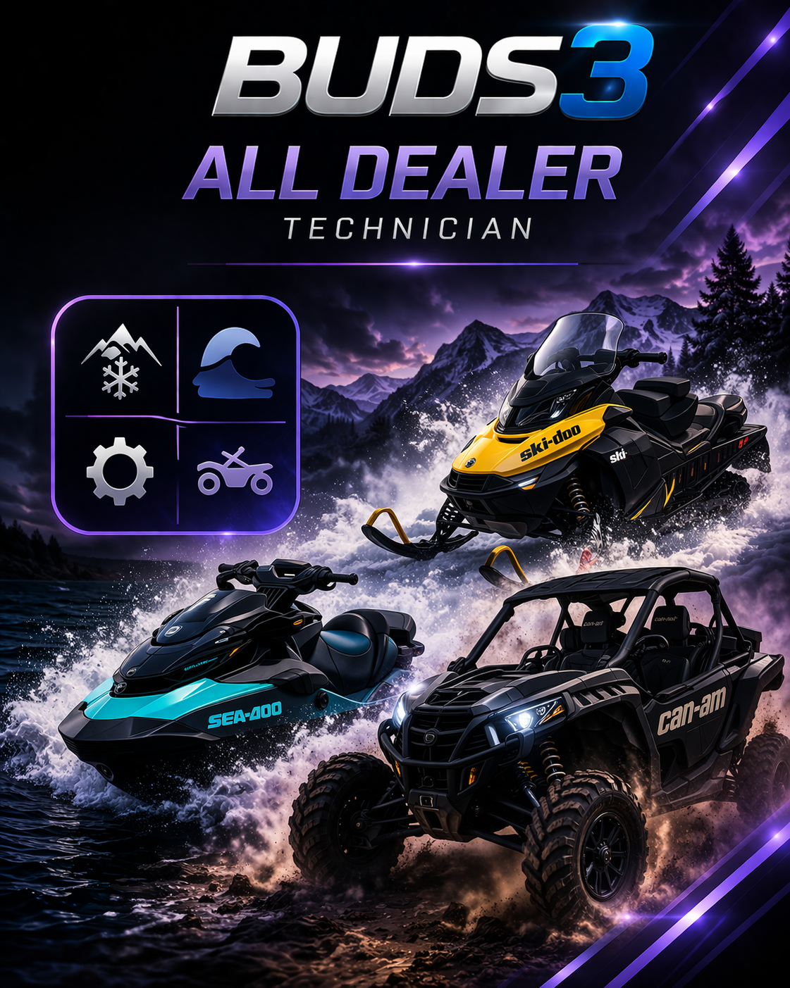 Лицензия All Dealer Technician